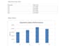 do expert data entry, typing work, and PDF to word conversion